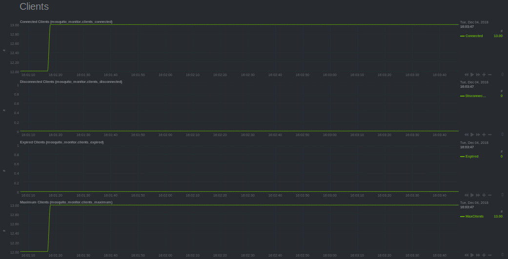 Тгк личный кабинет. Деловая встреча. Тгк-1 личный кабинет для физических лиц. Тгк-1 личный кабинет спб. Tgc1 clients.