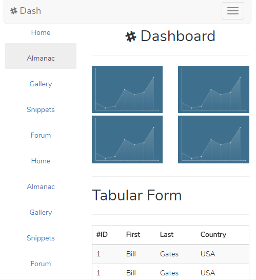 GitHub - kaleshwar-sunny/Admin-Dash-Board: A Responsive Admin Dashboard