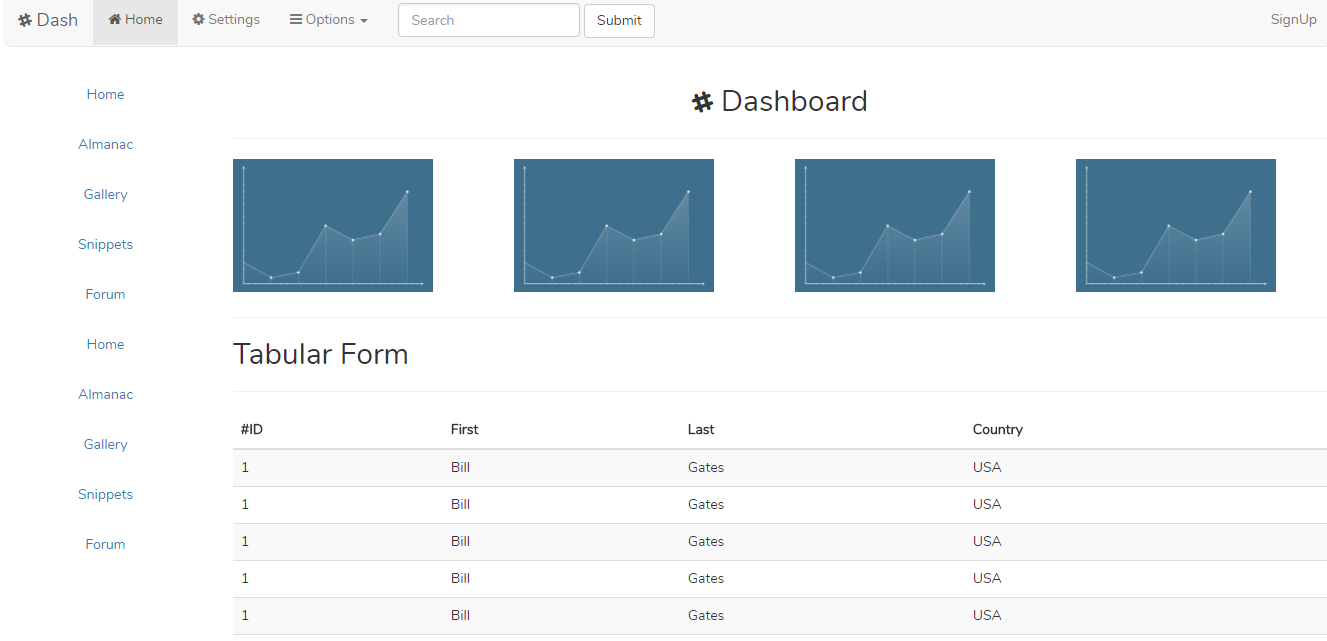 GitHub - kaleshwar-sunny/Admin-Dash-Board: A Responsive Admin Dashboard