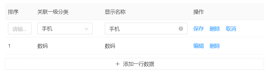 🐛[BUG] EditableProTable，只有数值为0时，在编辑状态时，不能赋值到编辑控件。 · Issue #2129 · ant ...