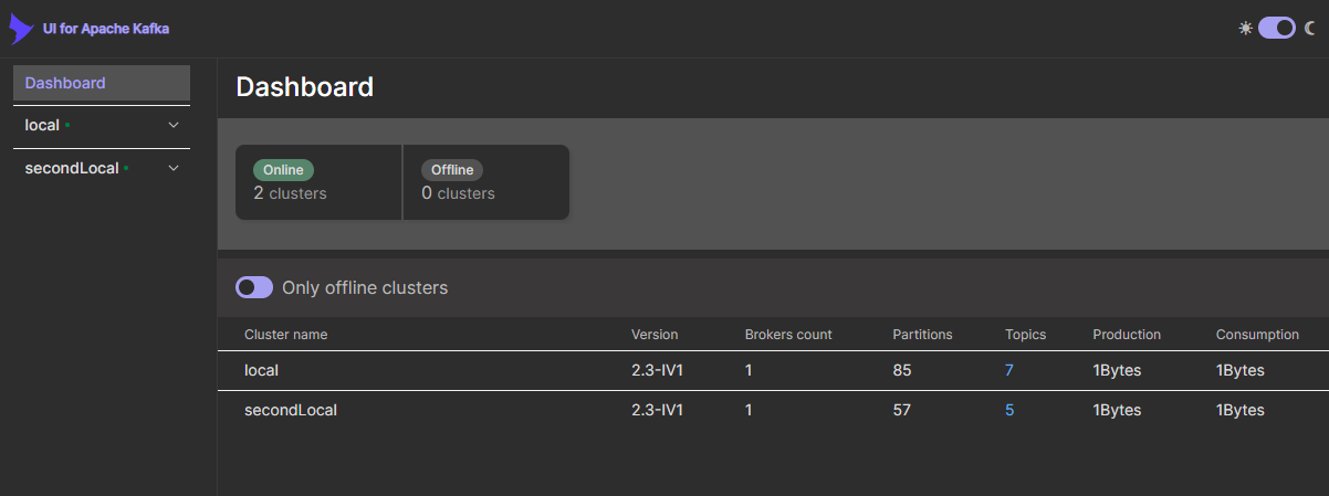 UI: Dark theme · Issue #2003 · provectus/kafka-ui · GitHub