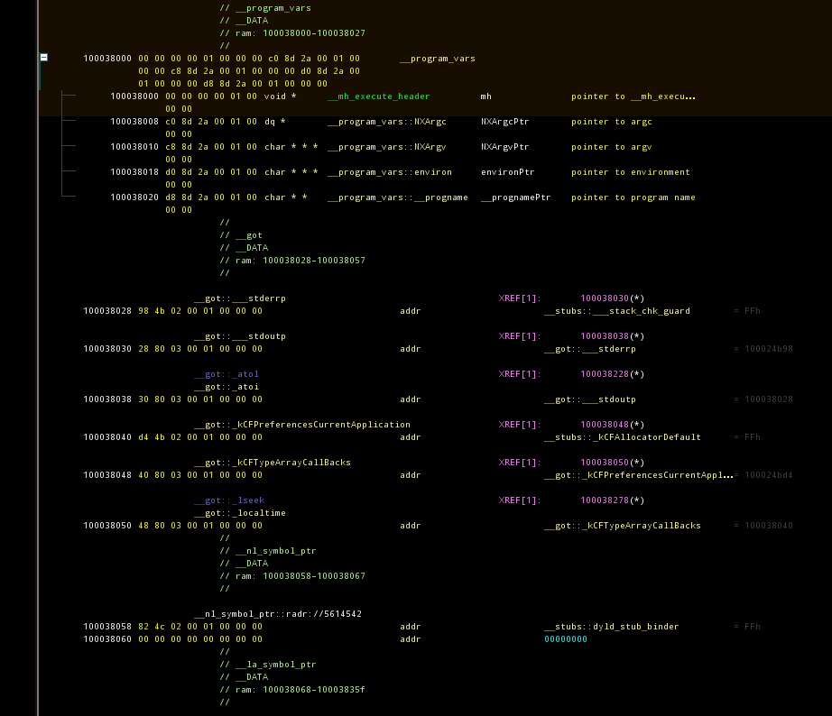 Regression in Mach-O (offsetted got / symbol ptr / ...) between 9.1 and ...