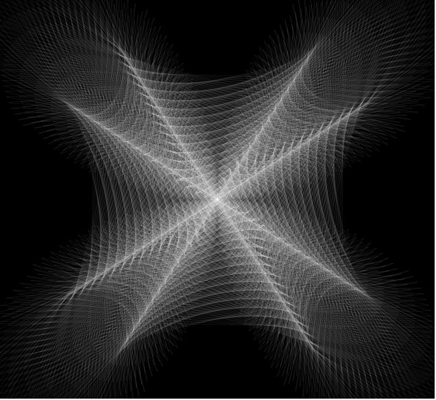 Playing with p5 js and Perimidal number