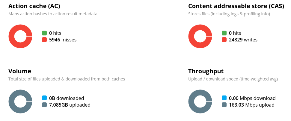 Screenshot from 2022-08-05 14-56-56