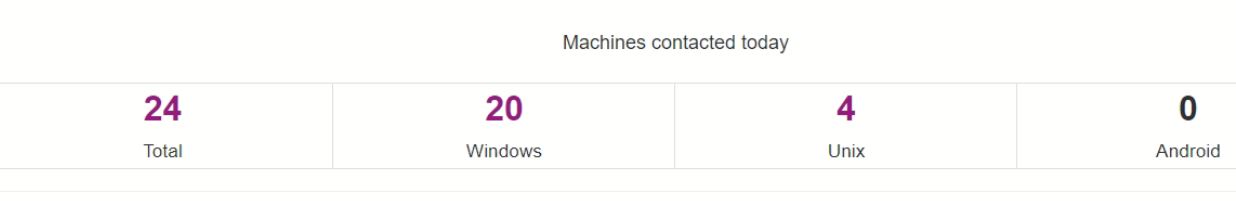 [BUG] total equipment fails on my dashboard · Issue #939 · OCSInventory ...