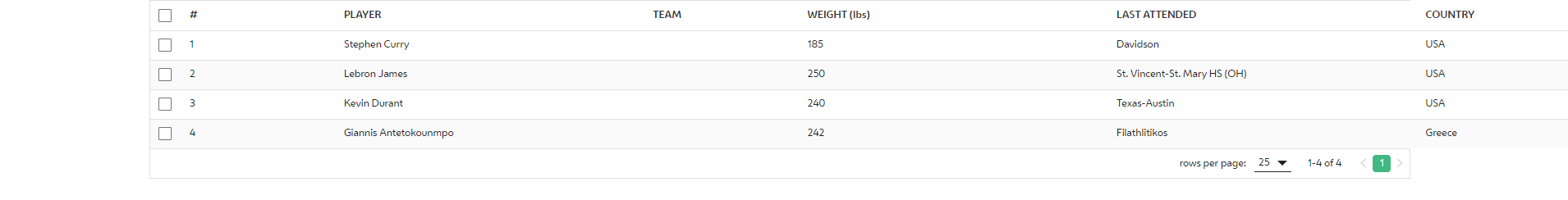 fixed-checkbox-result