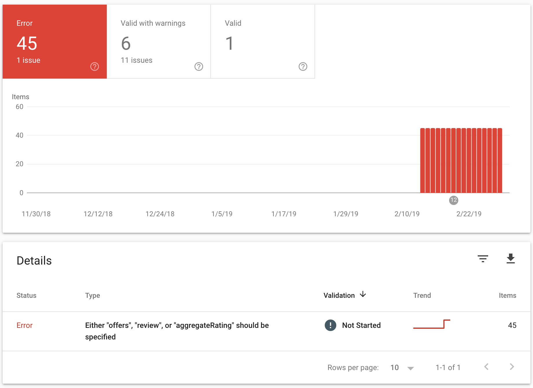 screen shot 2019-03-01 at 1 31 55 pm