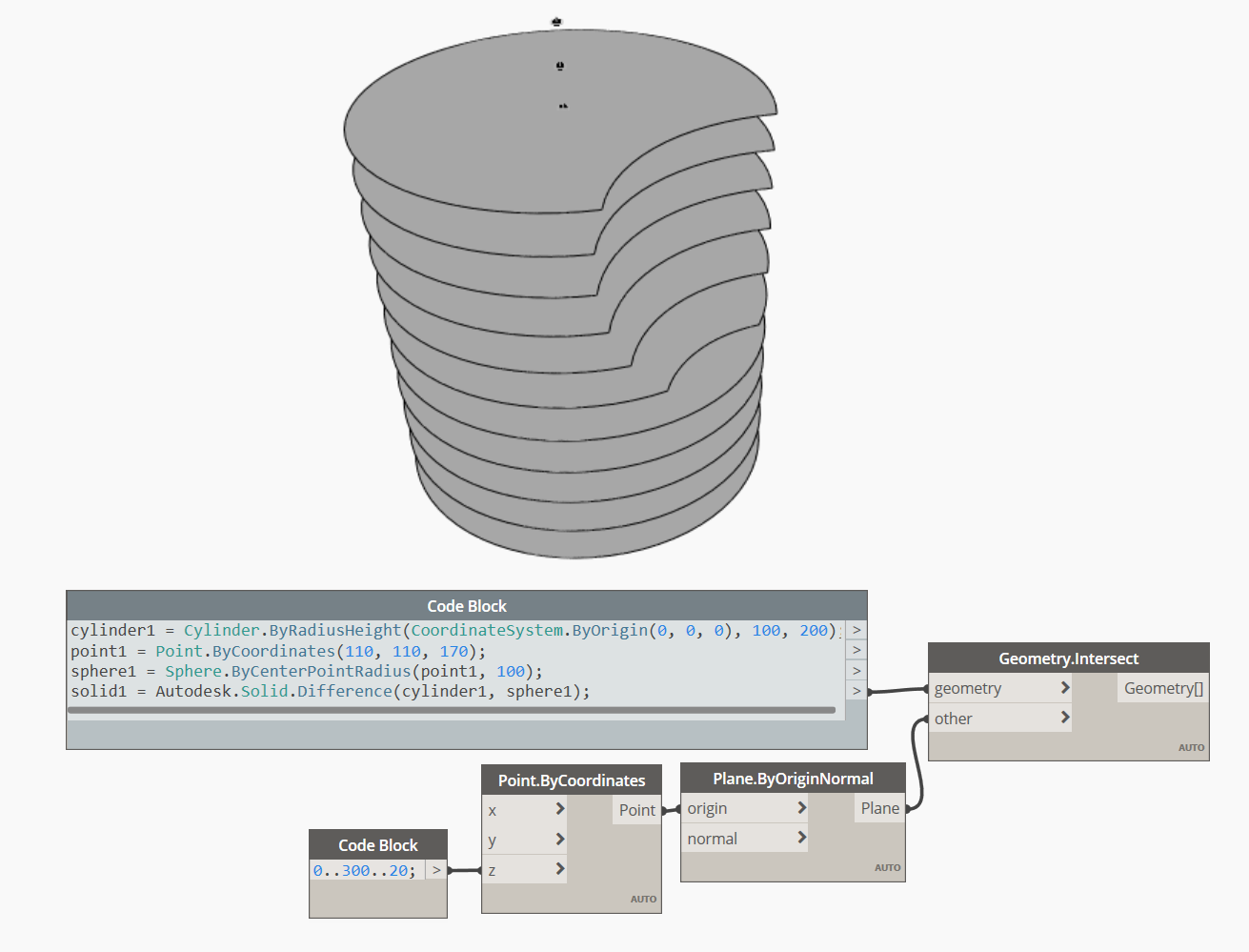 Geometry.IntersectAll() with Plane has undesired results when used with ...