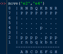 GitHub - teleansh/PythonChessEnviorment: Python Module to work on Chess ...