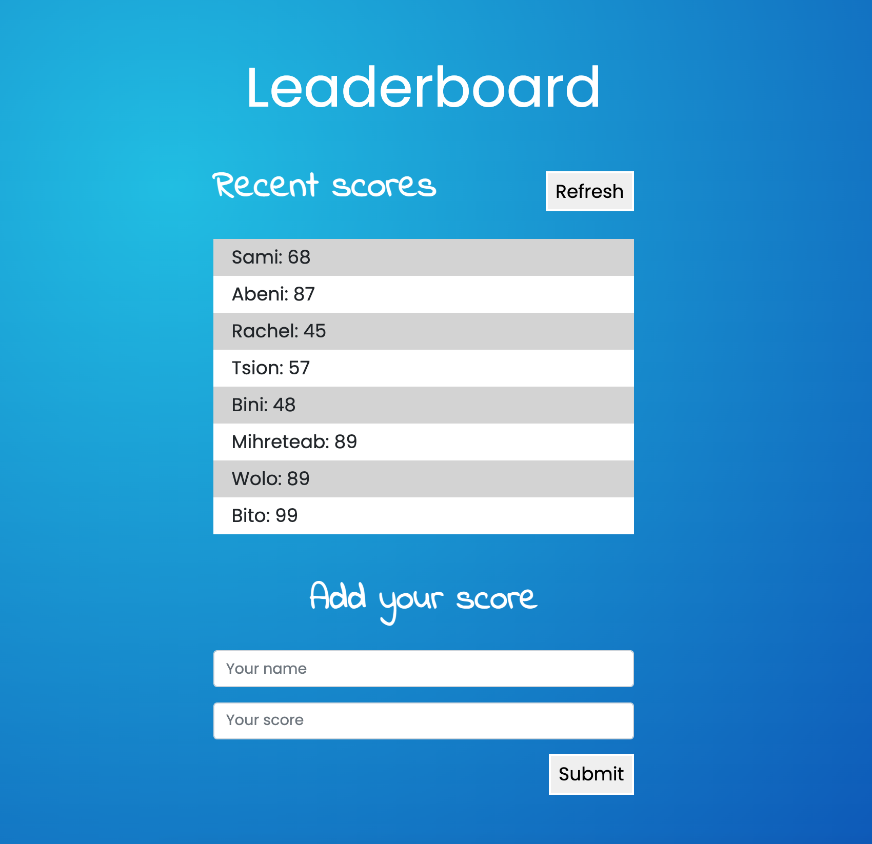 GitHub - Mre55/Leaderboard: The leaderboard website displays scores ...