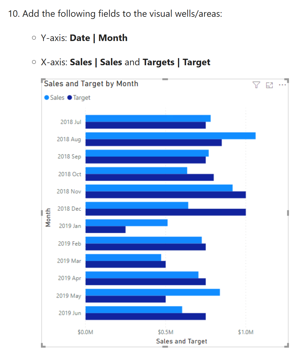 module-7-design-a-report-in-power-bi-desktop-part-1-issue-115