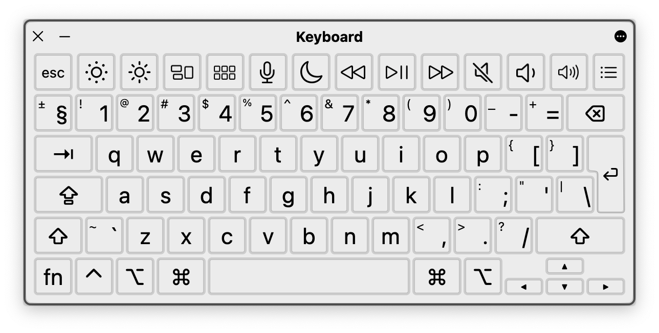 GitHub - denysdovhan/ukrainian-typographic-keyboard: Combined Ukrainian keyboard layout typographic symbols