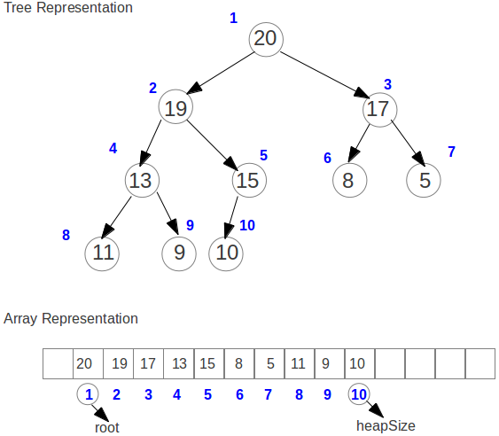 heap_cropped