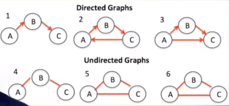 graph1