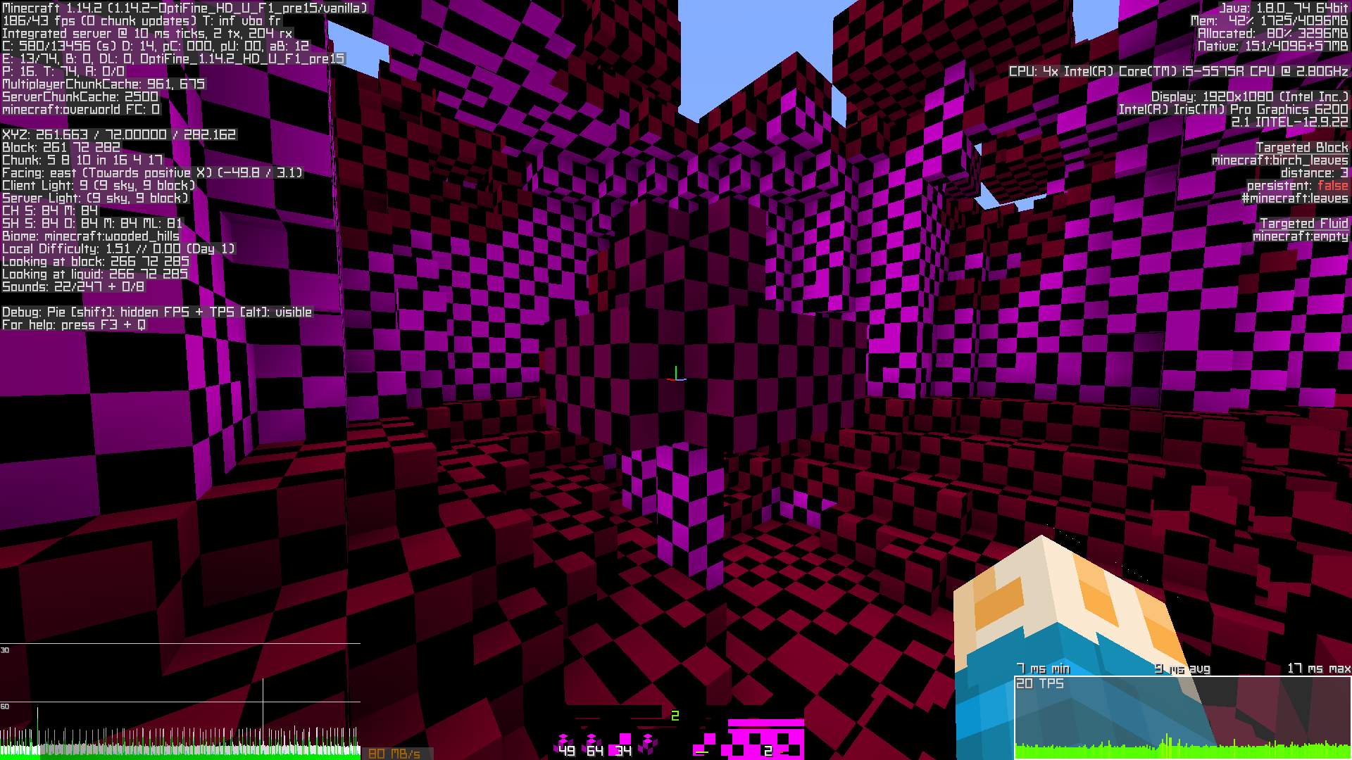 Sometimes Textures Are Replaced With Missing Texture Pattern Connected Textures Crash Optifine 1 14 2 Hd U F1 Pre15 Issue 2532 Sp614x Optifine Github