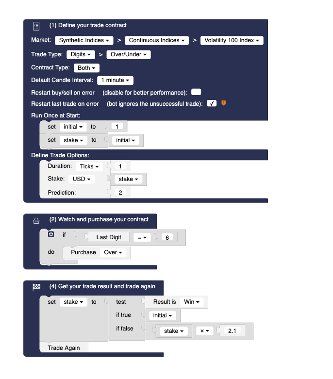 Can anyone make aOVER UNDER BOT please!!!!!!!!!!!!!!! · Issue #3399 ...