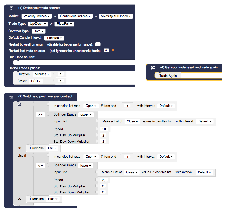 Ayuda con bot · Issue #923 · binary-com/binary-bot · GitHub