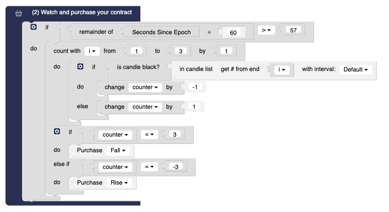 Help on a Bot for binary.com · Issue #1672 · binary-com/binary-bot · GitHub