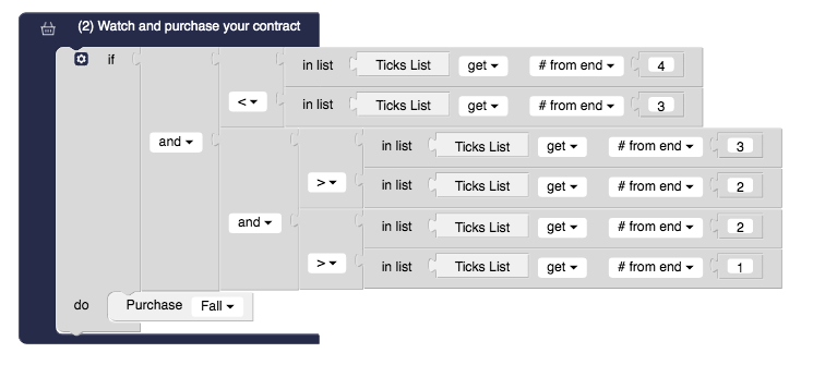 How to create a bot with direction ticks? · Issue #1855 · binary-com ...