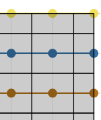 react-charts-voronoi