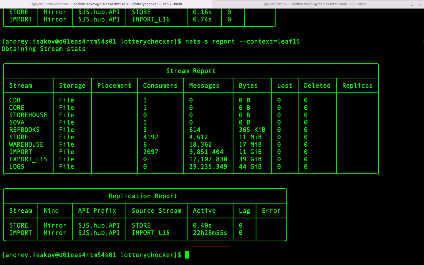 Mirror stops on leafX · Issue #3553 · nats-io/nats-server · GitHub
