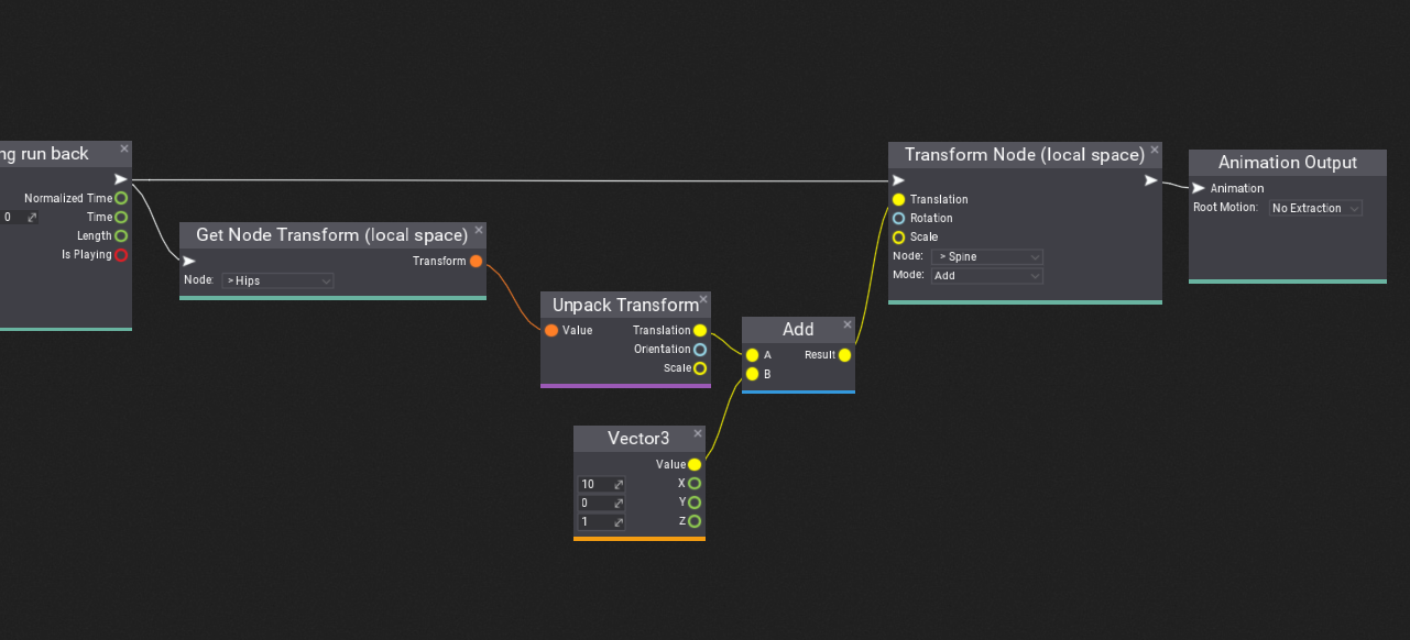 Problem with "Get Node Transform (local space)" and "Get Node Transform ...