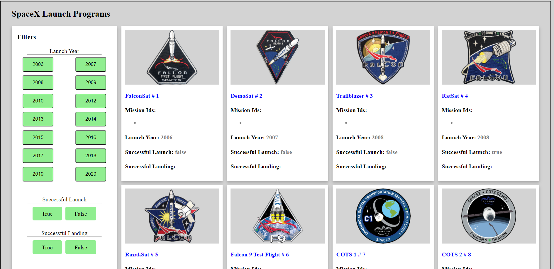GitHub - Pg95/spacexprogram