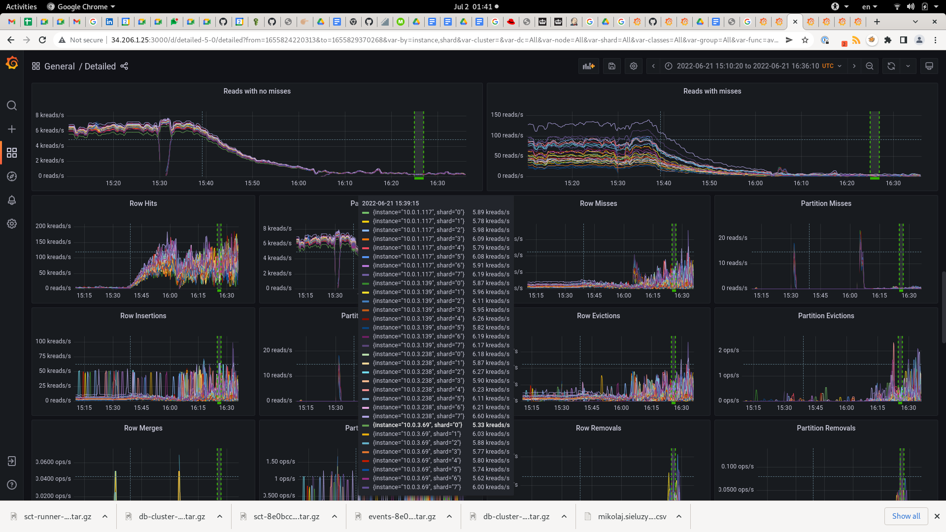 OPS drop down after nodetool drain executed on node and node restart