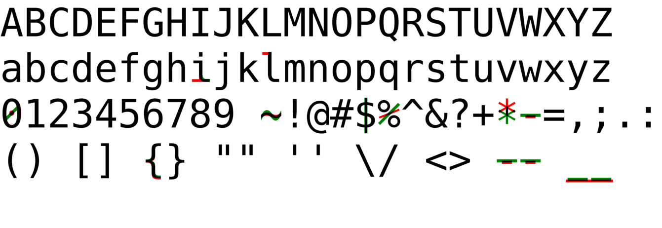 Github Kaspiandev Kaspian Font A Fork Of Bront With Small Qol Edits