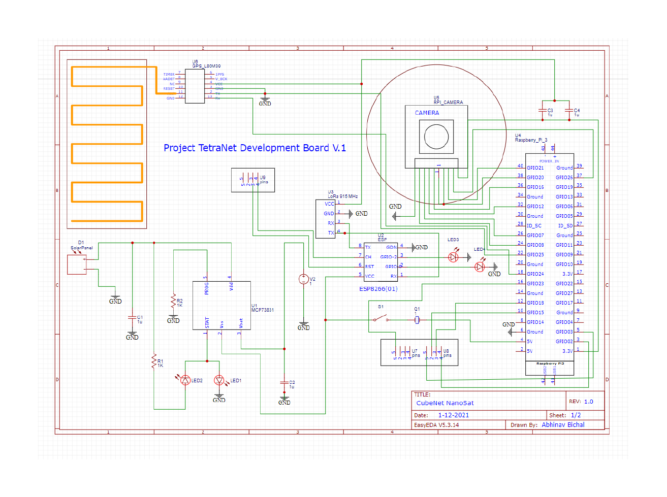 pcb implementation