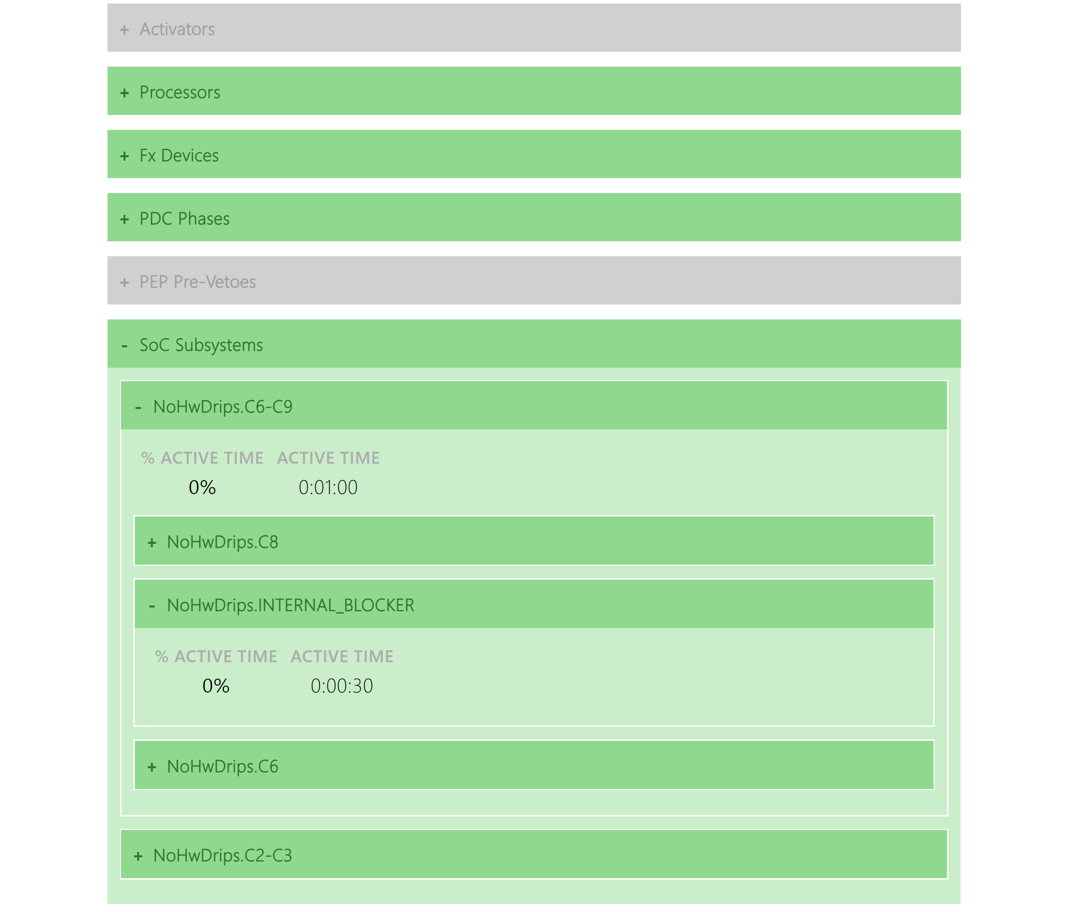 sleepstudy-report-on-SP4-2