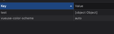 [object Object] after storing object after null in useLocalStorage ...