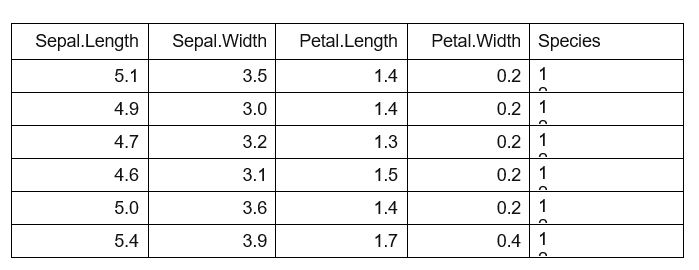 Bug with multiple lines · Issue #178 · davidgohel/flextable · GitHub