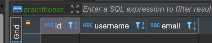 Single Table Inheritance Pattern creating unnecessary child table ...