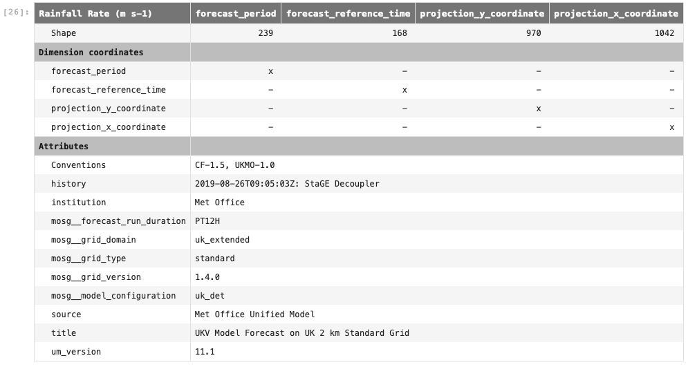 Screenshot 2019-08-27 at 12 00 58