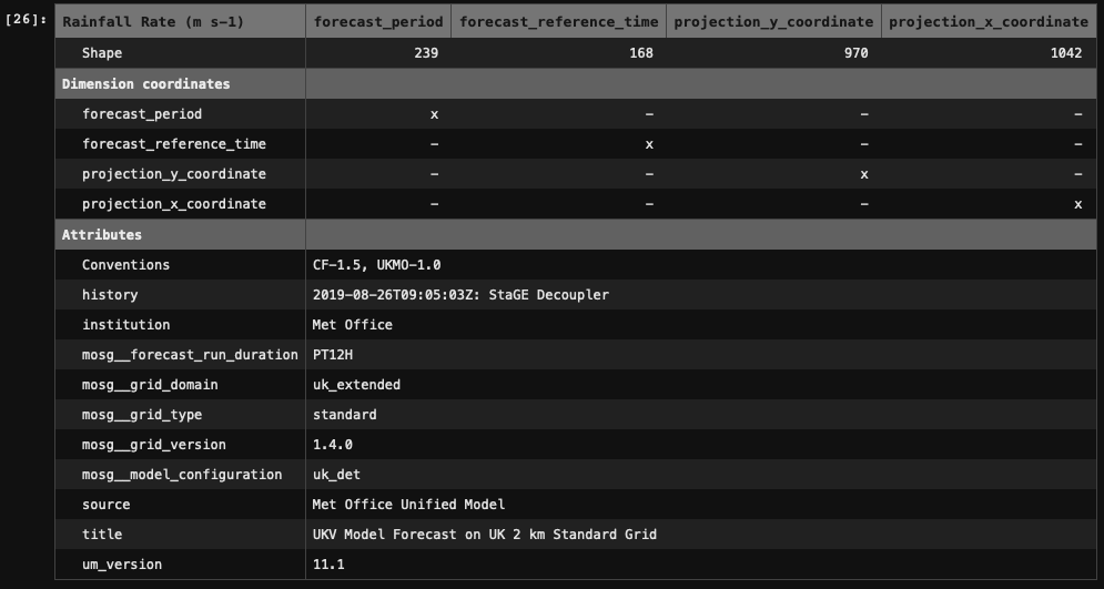 Screenshot 2019-08-27 at 12 00 40