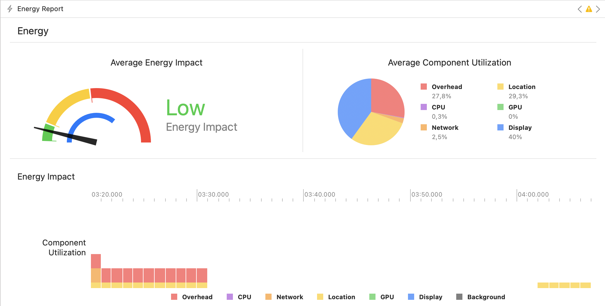 High battery usage while in the background · Issue #1704 · mapbox ...