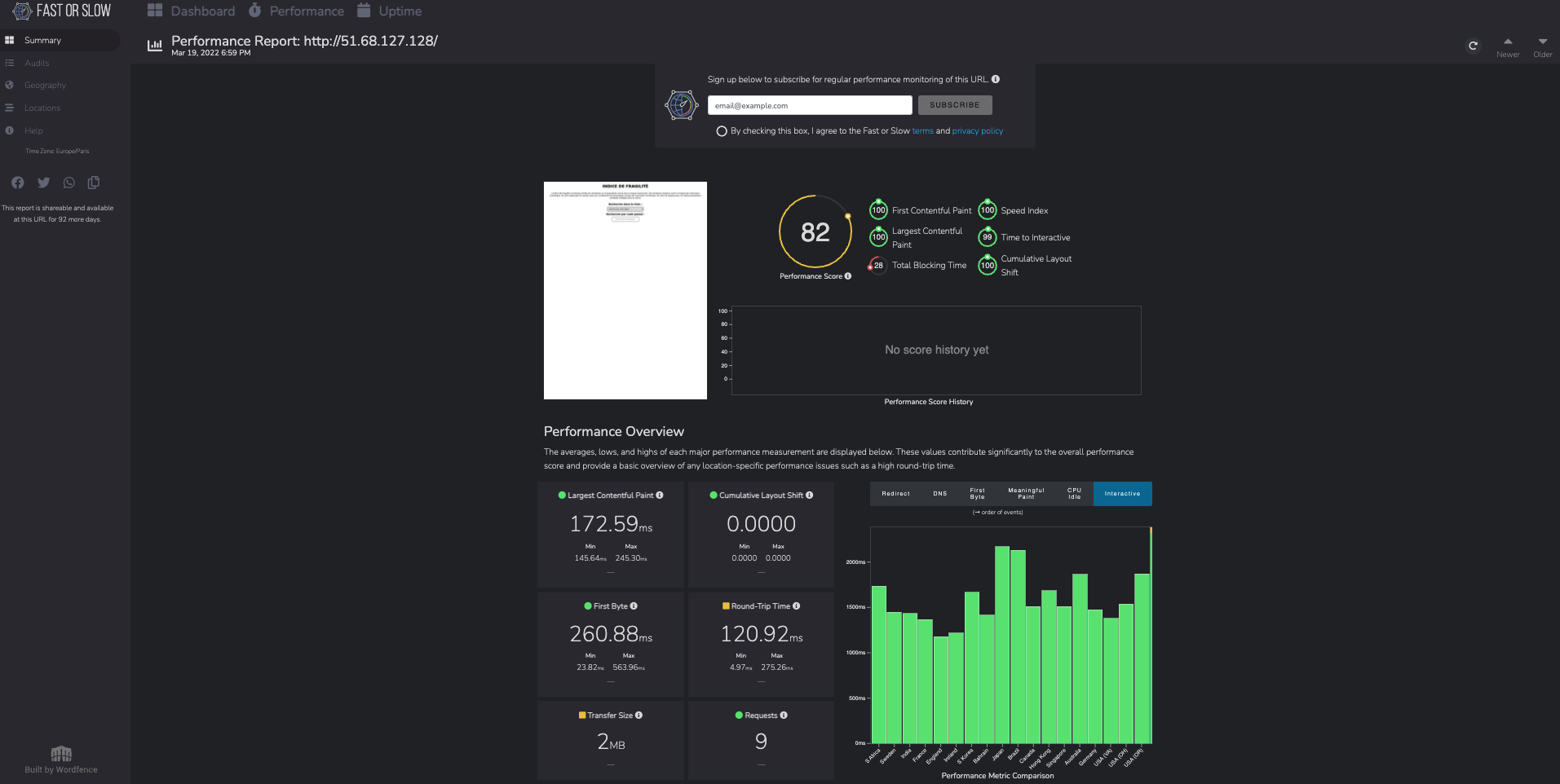 GitHub - Djaizansi/green-it-hackathon