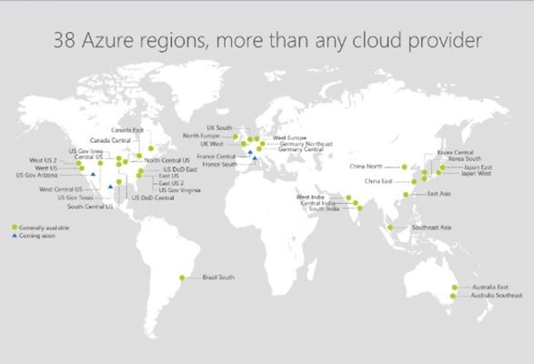 azure regions