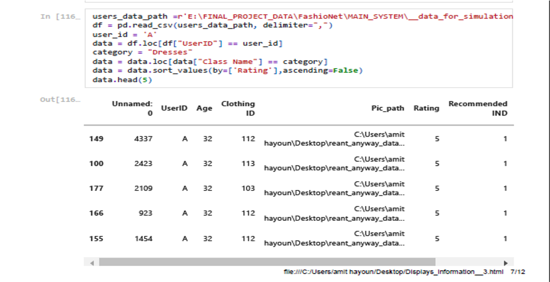 GitHub - 1amitos1/Womens-fashion-recommendation-system: Women's fashion ...