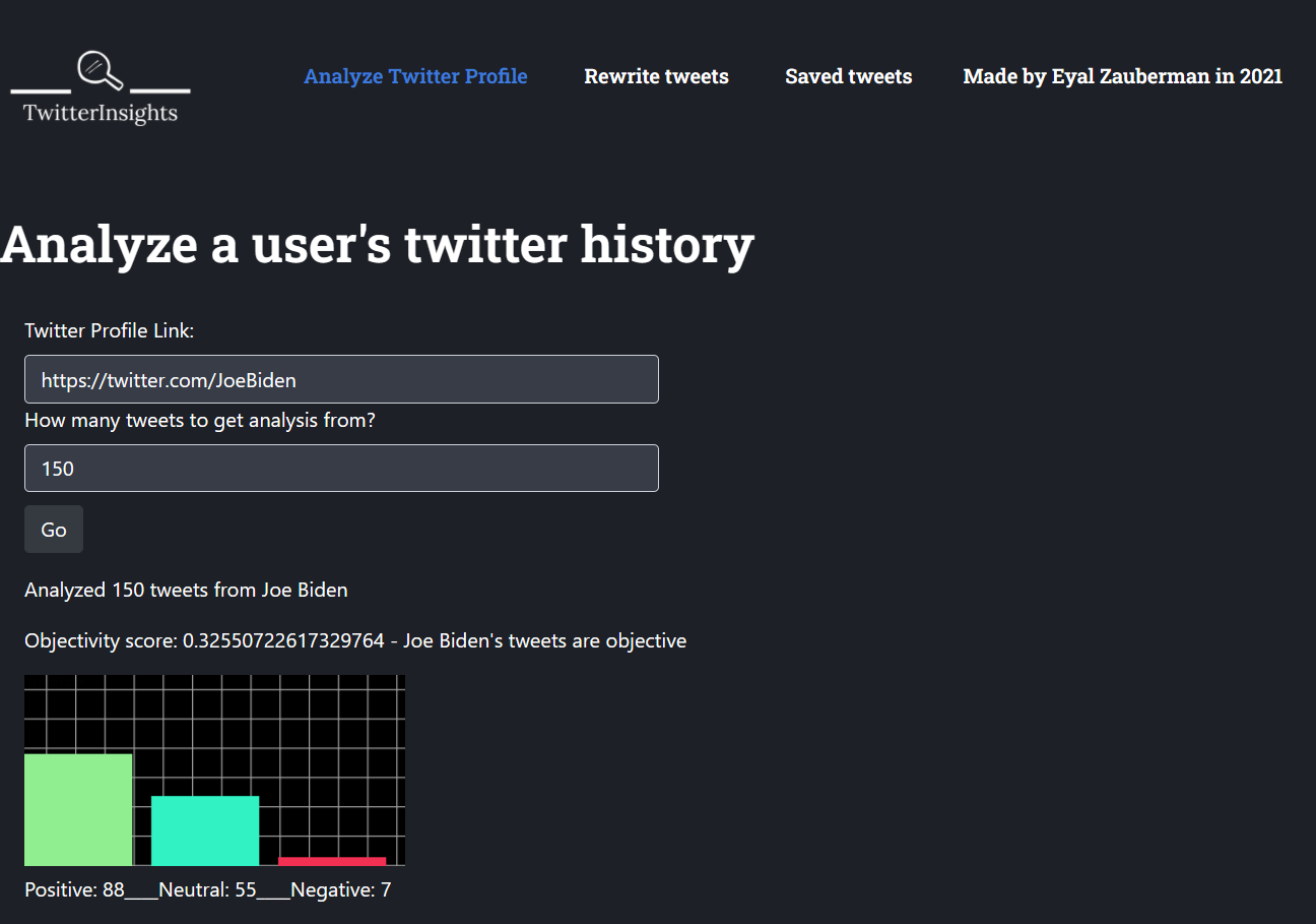 GitHub - eyal4D/TwitterInsights: A website that lets you analyze a ...
