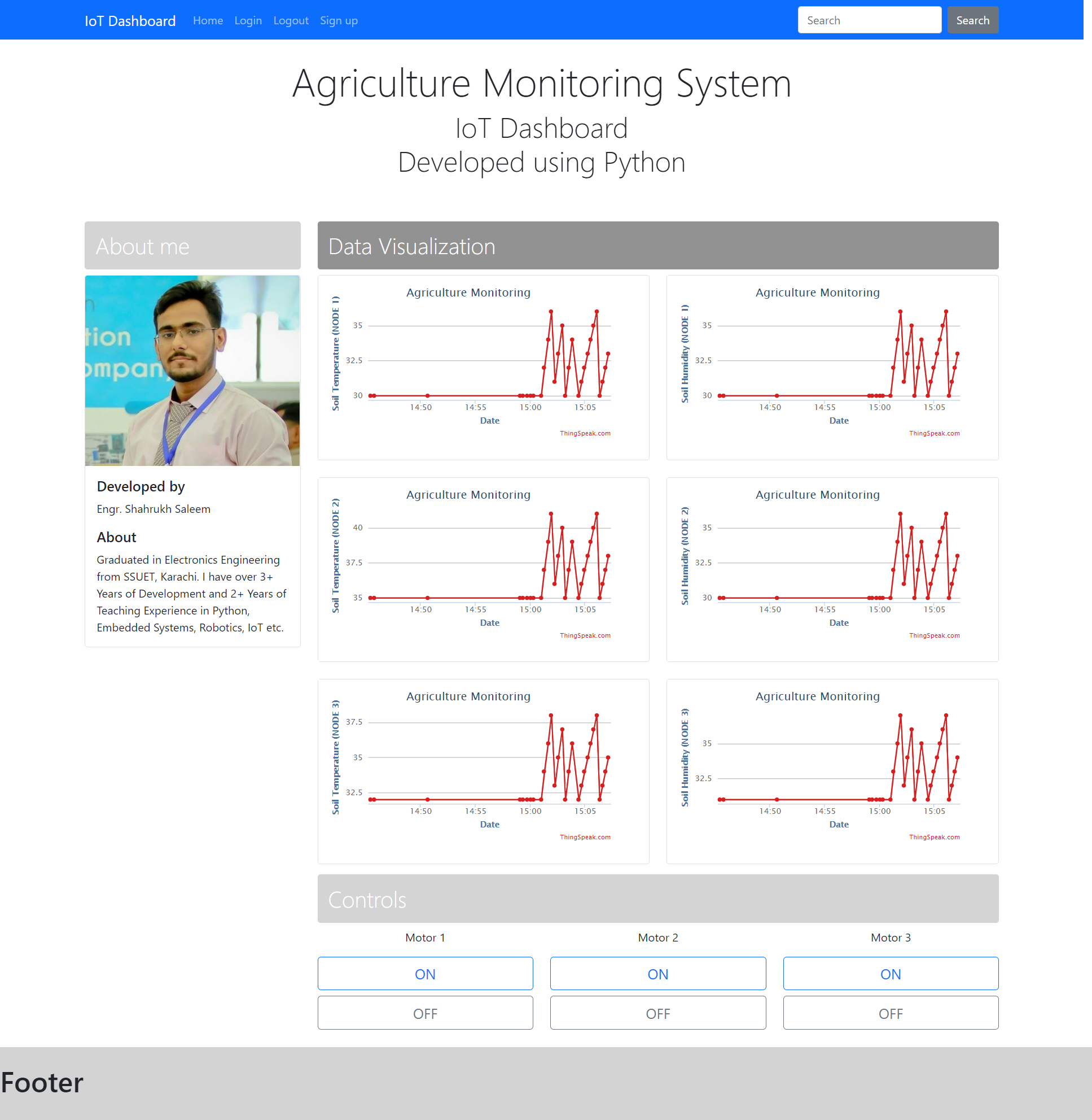 GitHub - Shahrukh49/Agriculture-Monitoring-Python-Dashboard