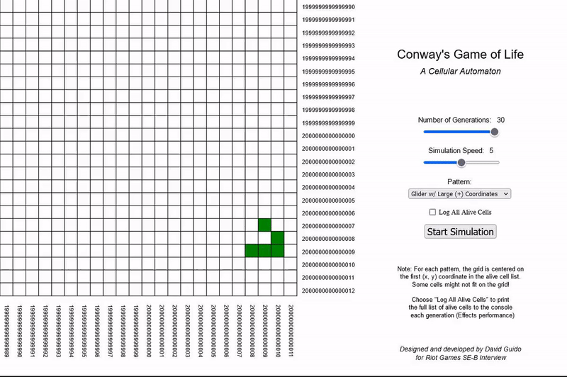 GitHub - litlabproductions/game-of-life: Conway's Game of Life in 64 ...