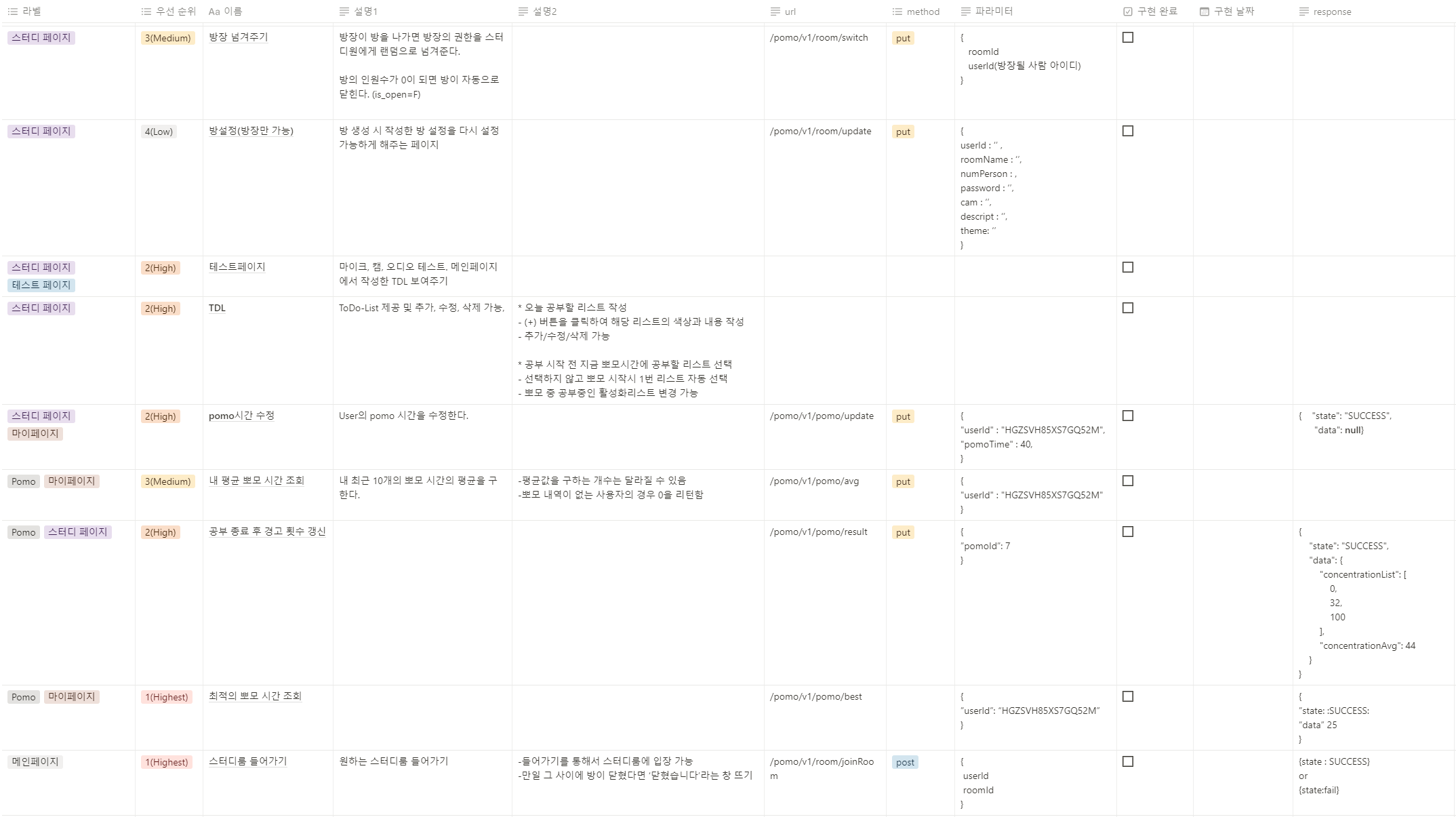 GitHub - Geenoos/PomoStamp: SSAFY 7th 공통프로젝트 'Pomostamp(뽀모스탬프)'