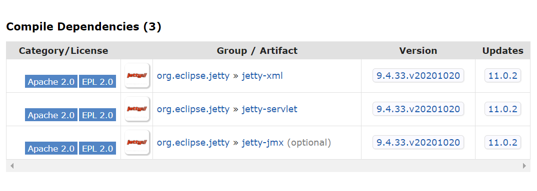 Does upgrading the specific webapp jar help or need to upgrade the ...