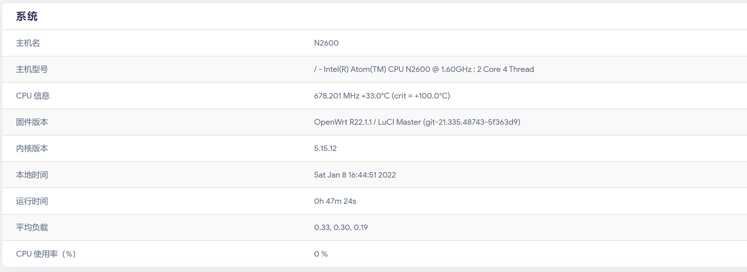 主机型号显示问题 · Issue #8645 · coolsnowwolf/lede · GitHub