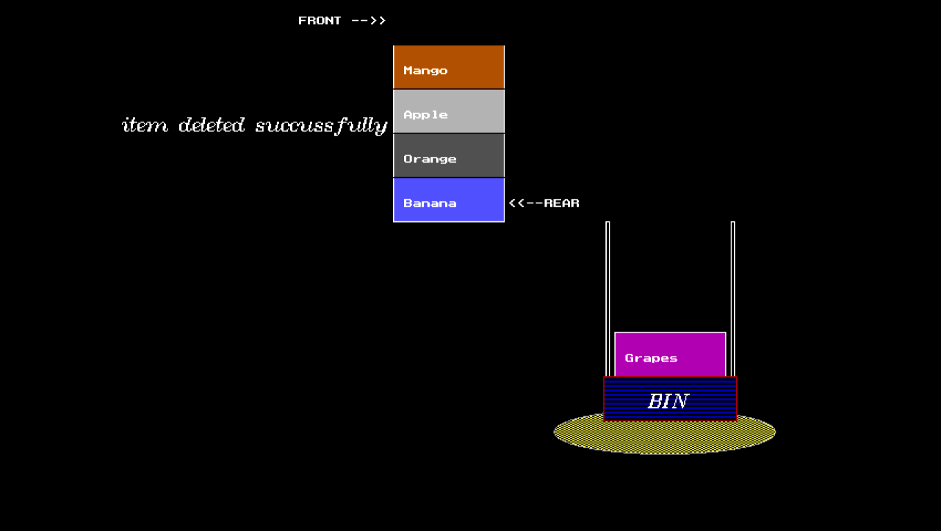 GitHub - sandeepjadhav75502/SimulationOfQueue
