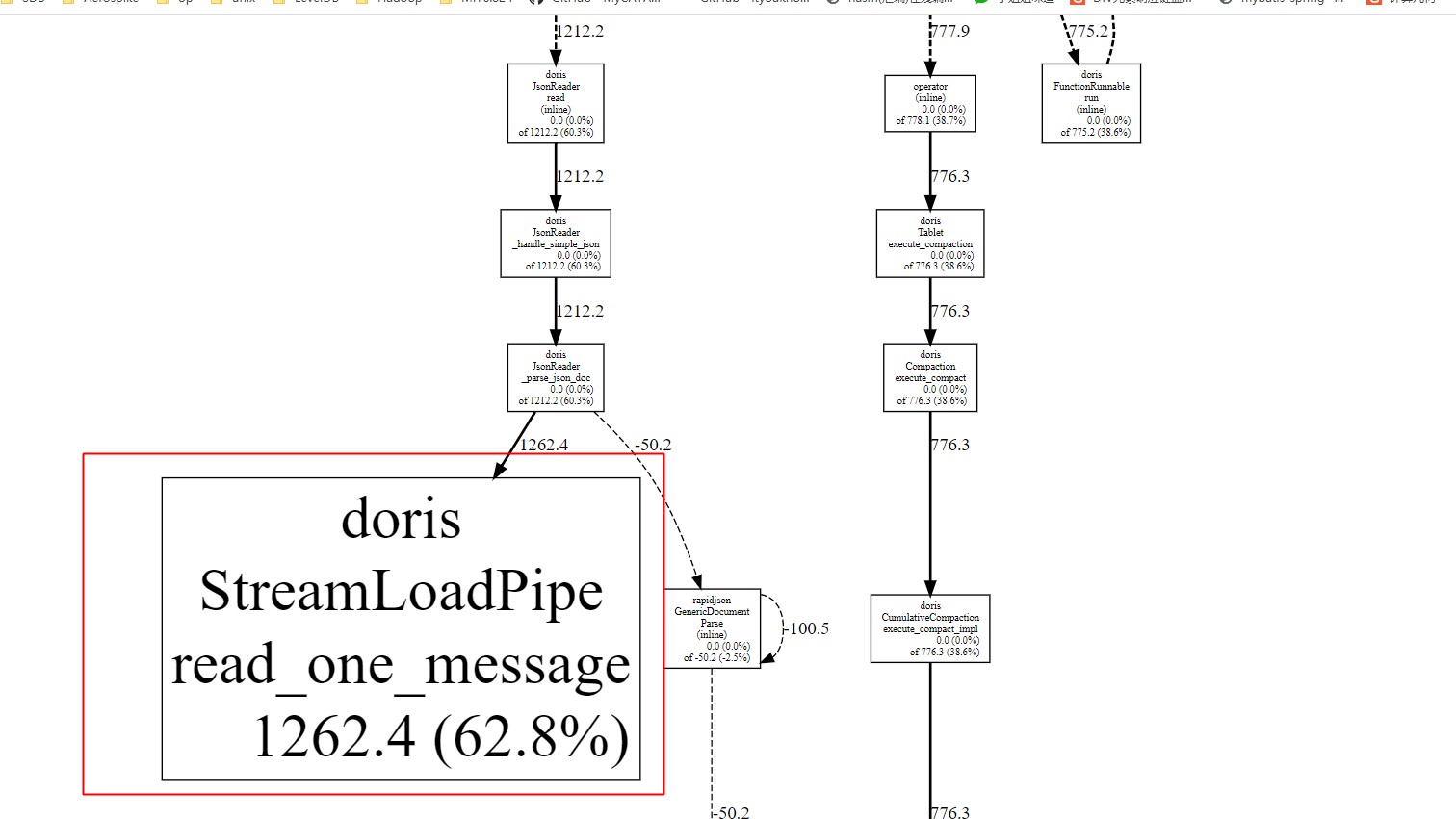 58EC867964F7159A66F4526DD67C35D1