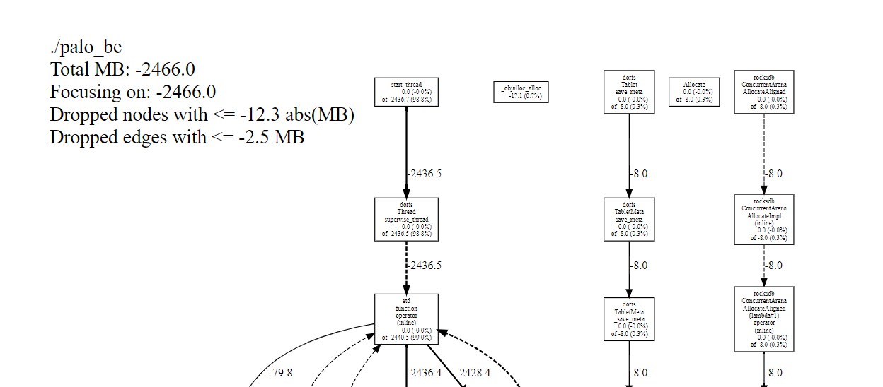 0192AB9EAA3D761A665A402887057E8F