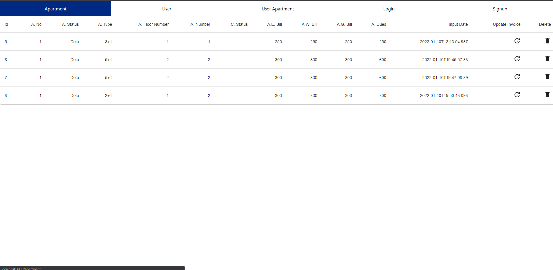 GitHub - enesgokhanozcan/Invoice-Management: Invoice Management Project ...